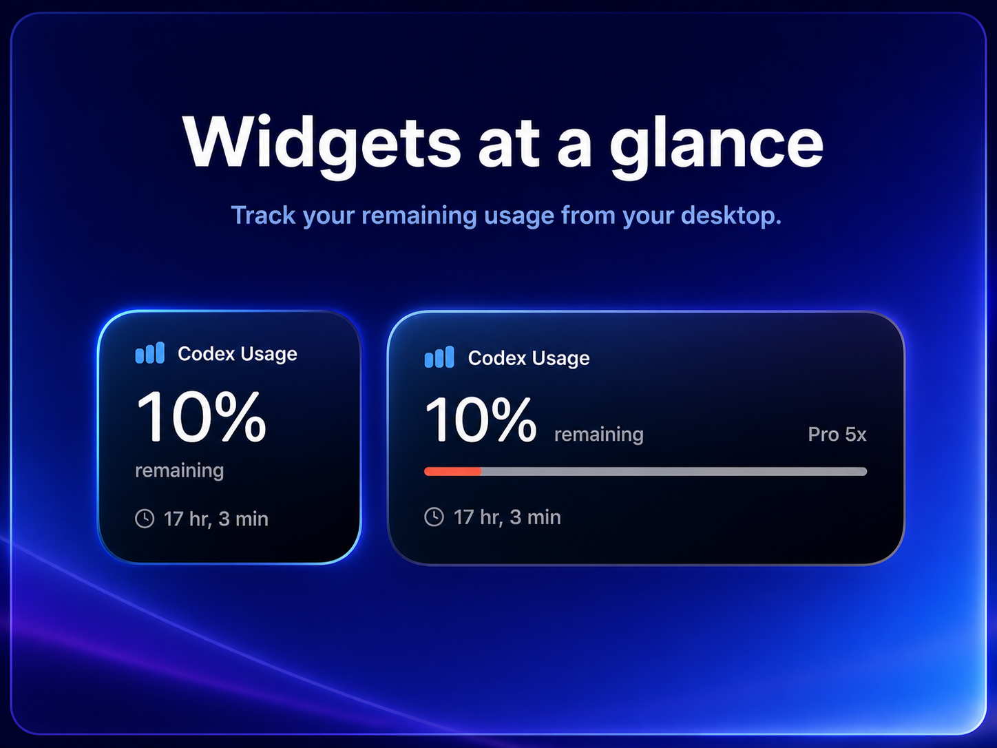 Codex Usage small and medium desktop widgets